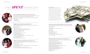 May '17 - Expensive Celebrity Weddings